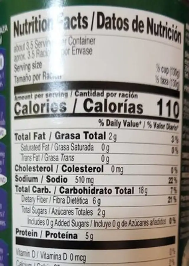 Ducal whole red beans nutrition facts table