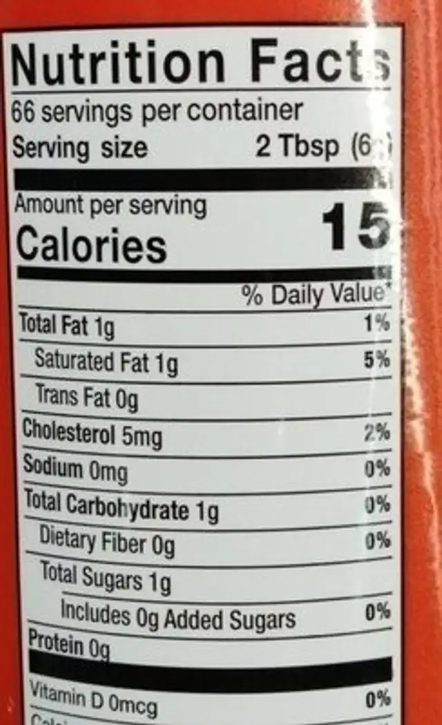 Whipped light cream nutrition facts table