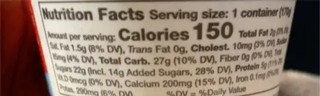Yogurt nutrition facts table