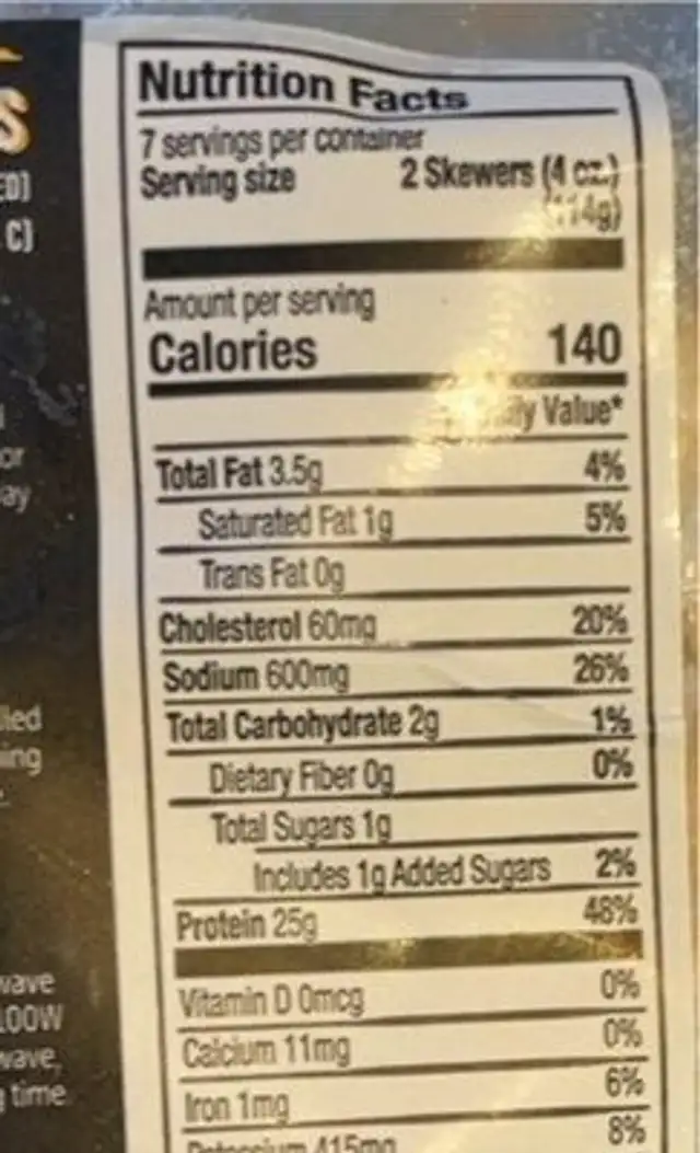 Chicken Skewers nutrition facts table