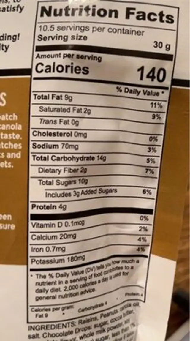 Sweet & Nutty Trail Mix nutrition facts table