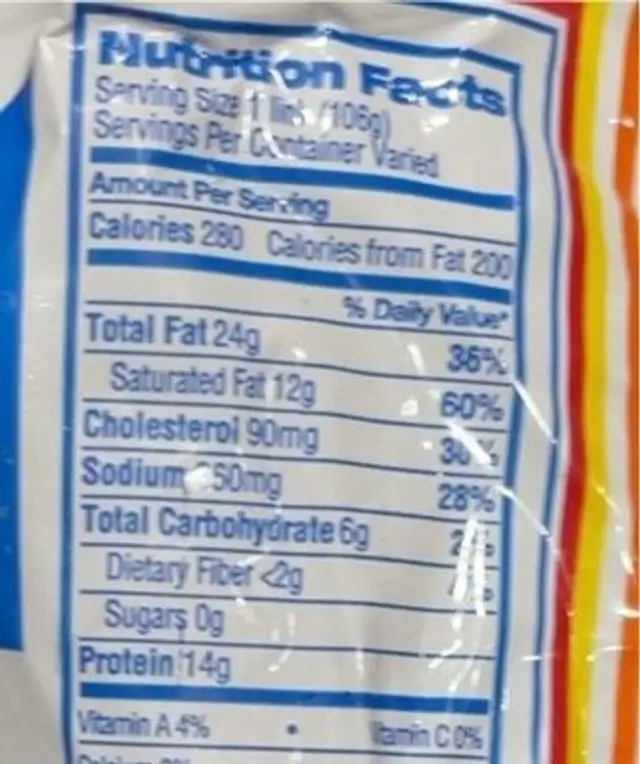 Sausage For Barbecue nutrition facts table