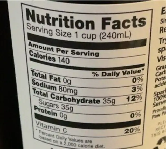 Alcohol Free Sparkling Red Grape Juice nutrition facts table