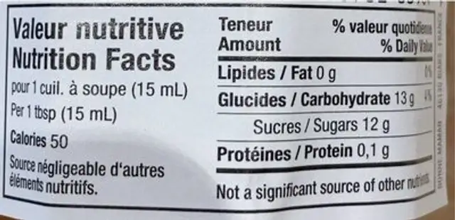 Mango Peach Preserves nutrition facts table