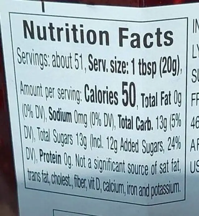 Raspberry lychee preserve nutrition facts table