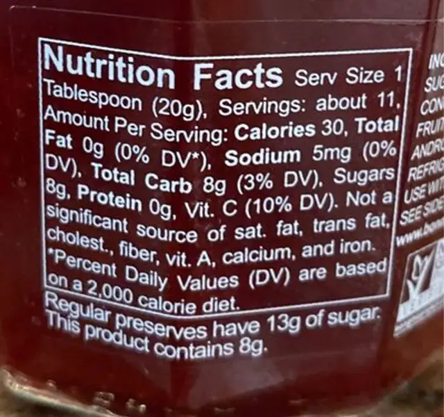 Strawberry fruit spread nutrition facts table