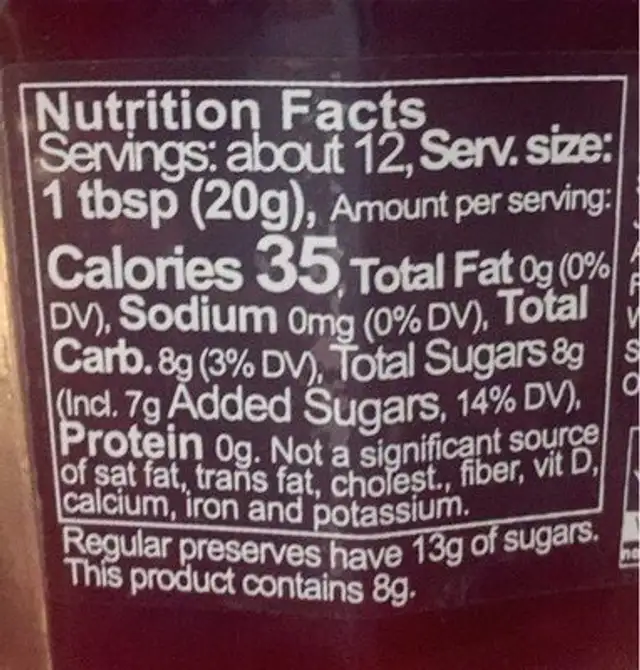 Intense red fruits spread nutrition facts table