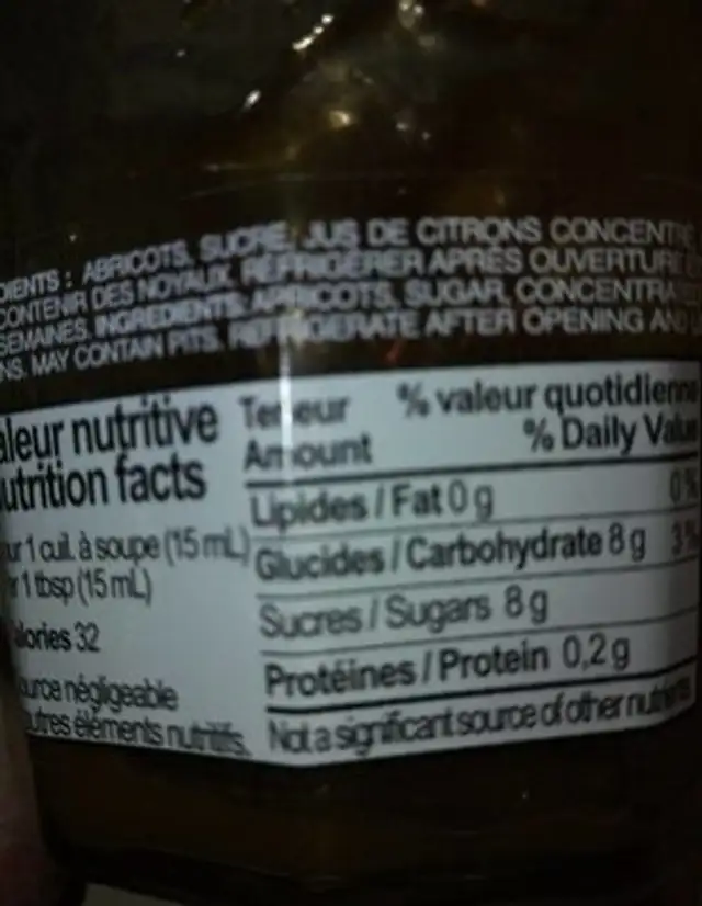 Confiture nutrition facts table