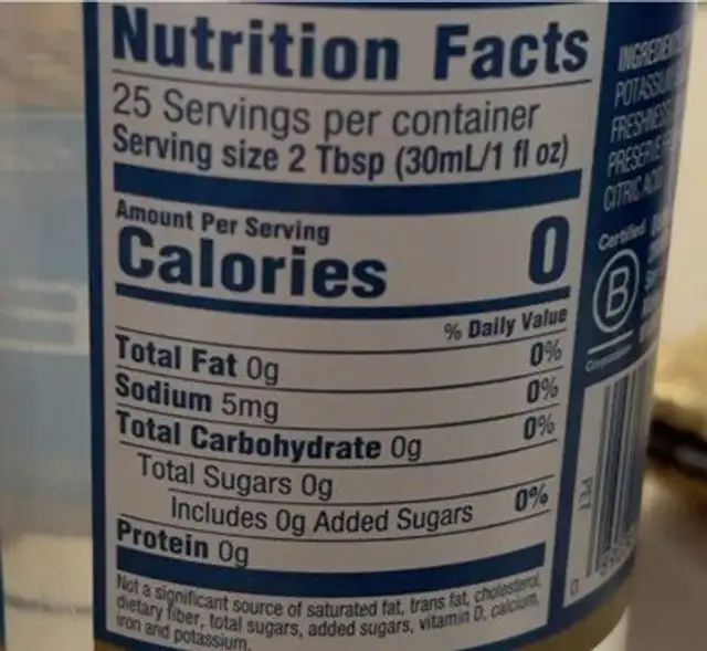Sweetner nutrition facts table