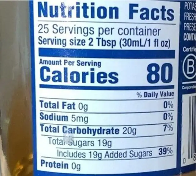 Peanut Butter syrup nutrition facts table