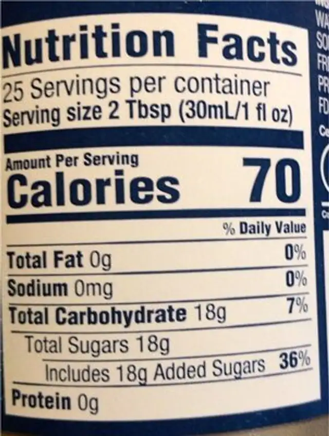 Zesty lemon nutrition facts table
