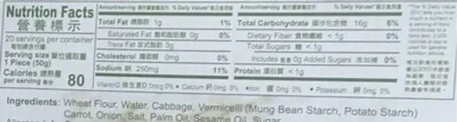 Vegetable spring roll nutrition facts table