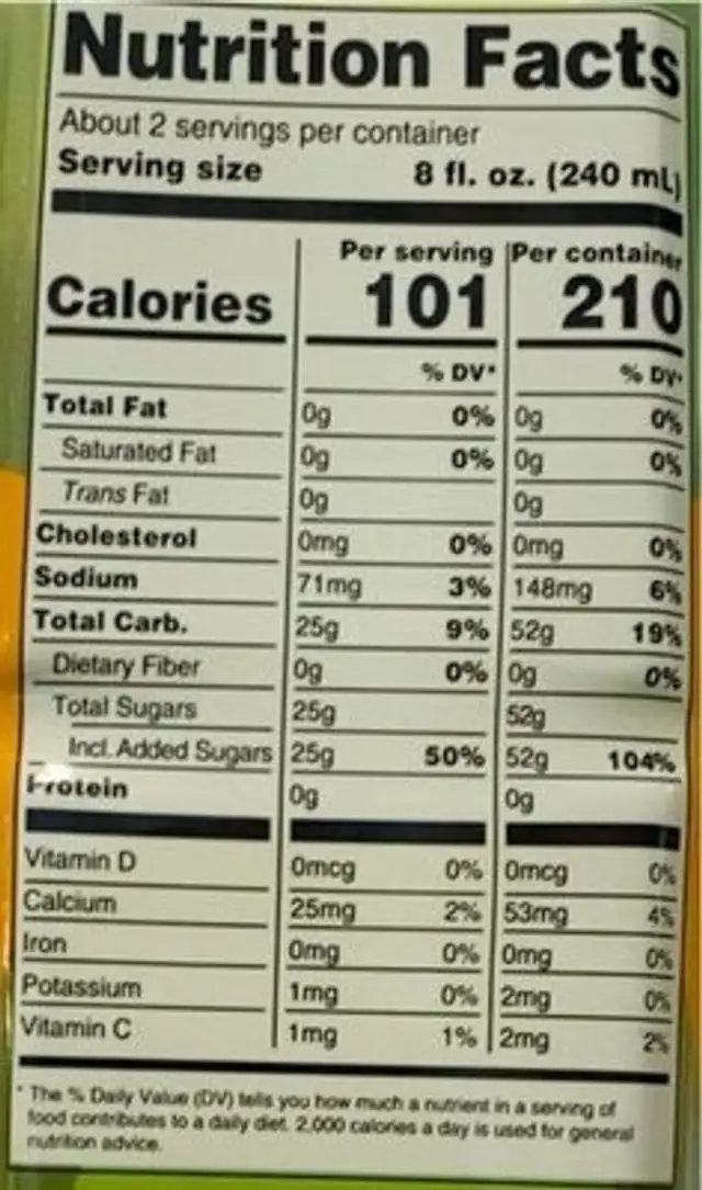Aloe nutrition facts table