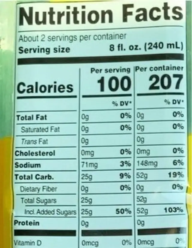 Pinapple aloe vera drink nutrition facts table