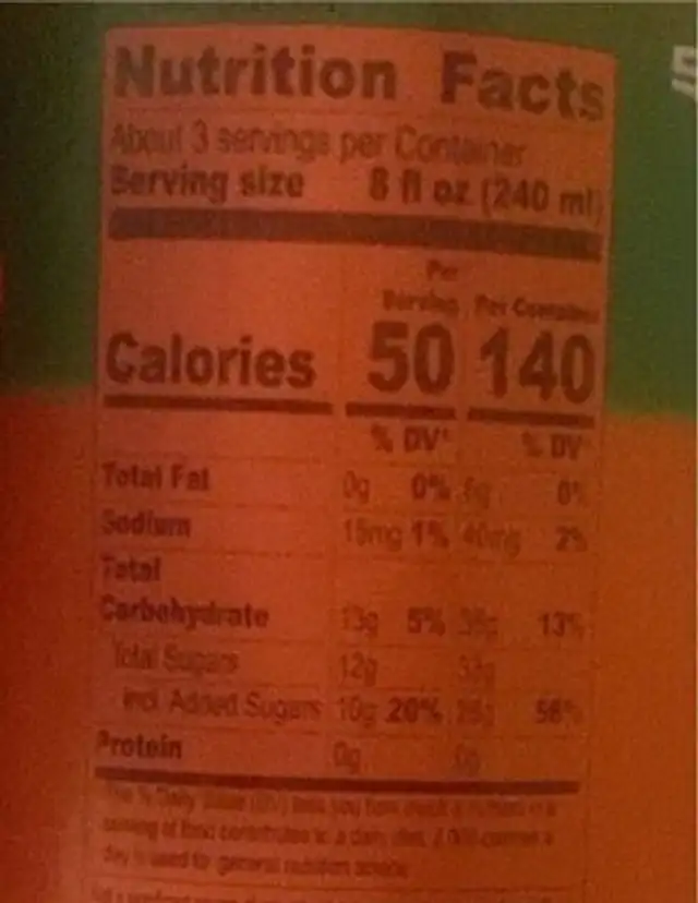 Juice Cocktail nutrition facts table