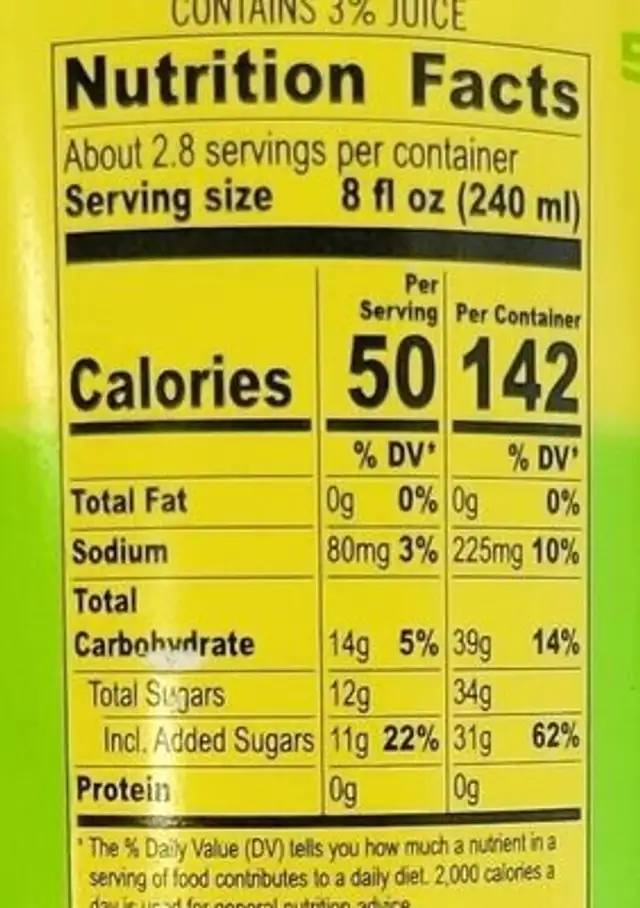 Mean green lemonade nutrition facts table