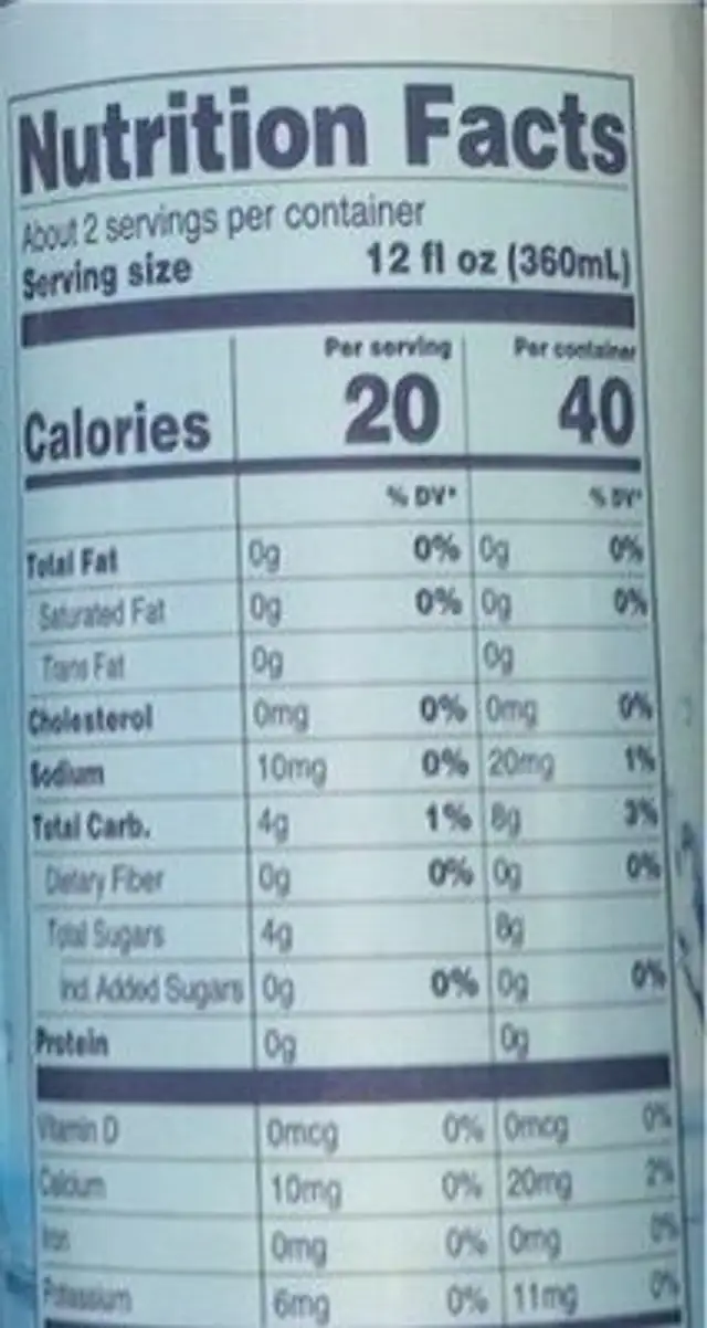 Tropical fantasy nutrition facts table