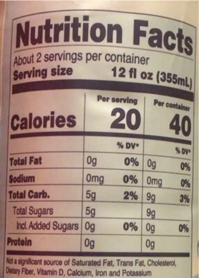 Kiwi Strawberry Water nutrition facts table