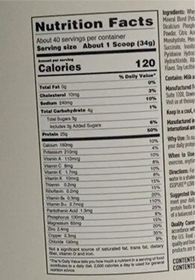 Protein Powder nutrition facts table