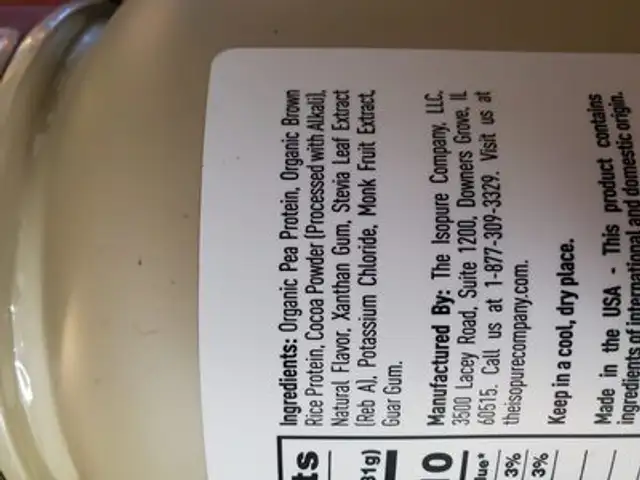 Plant-Based Protein ingredients label