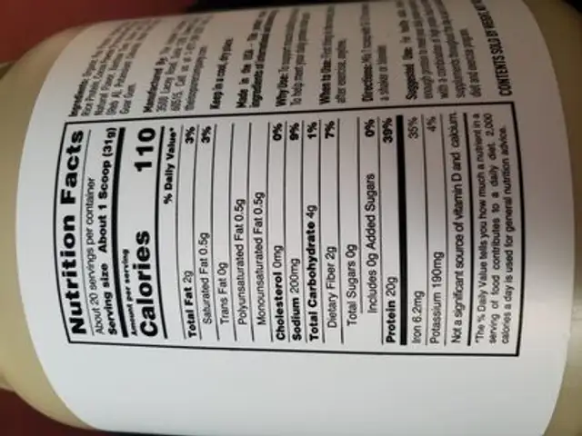 Plant-Based Protein nutrition facts table