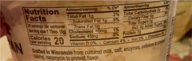 Parmesan cheese nutrition facts table