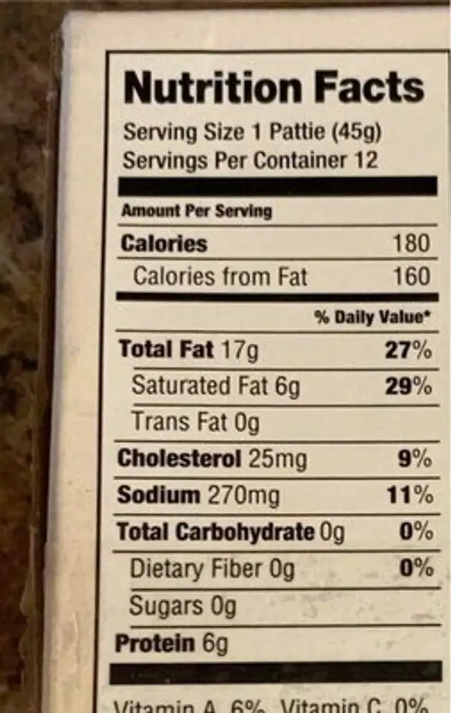 Goolsby’s country sausage nutrition facts table