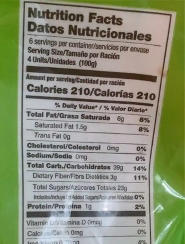 Fried sweet plantain nutrition facts table