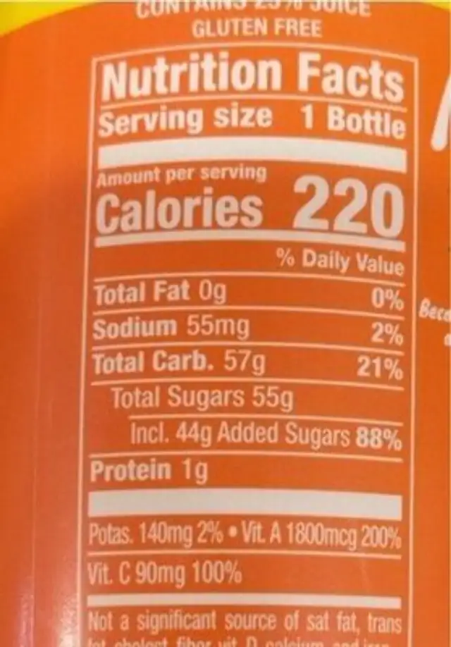 Orange carrot nutrition facts table
