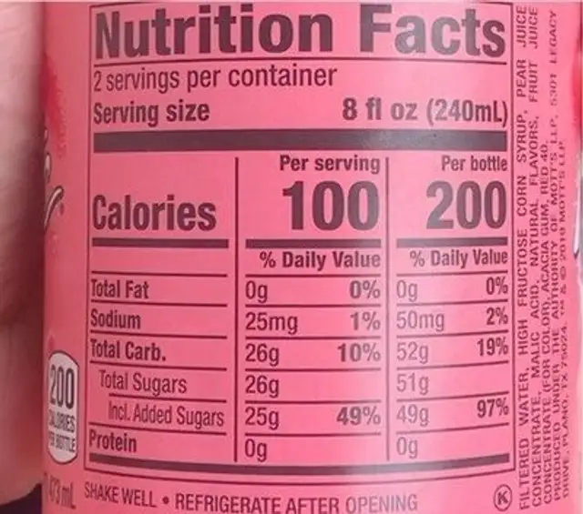 Kiwi strawberry nutrition facts table