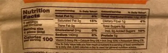 Dark chocolate pretzels nutrition facts table