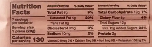 Dark chocolate covered graham crackers nutrition facts table