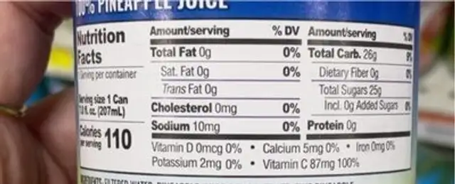 Pineapplejuice nutrition facts table