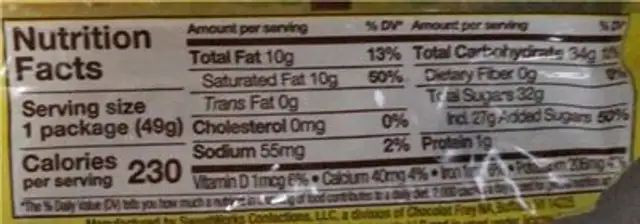 Chocolate cadies nutrition facts table