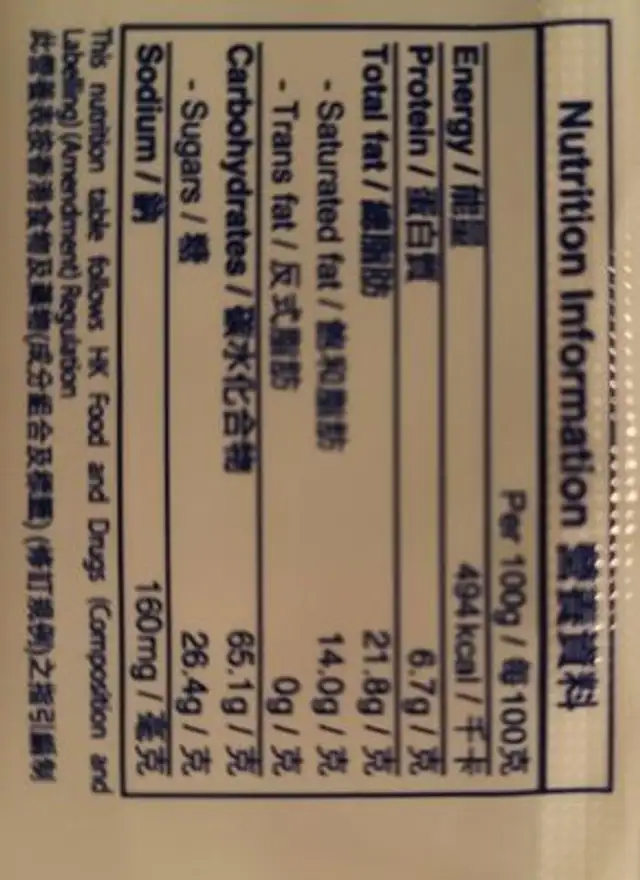 Coconut Cookies nutrition facts table