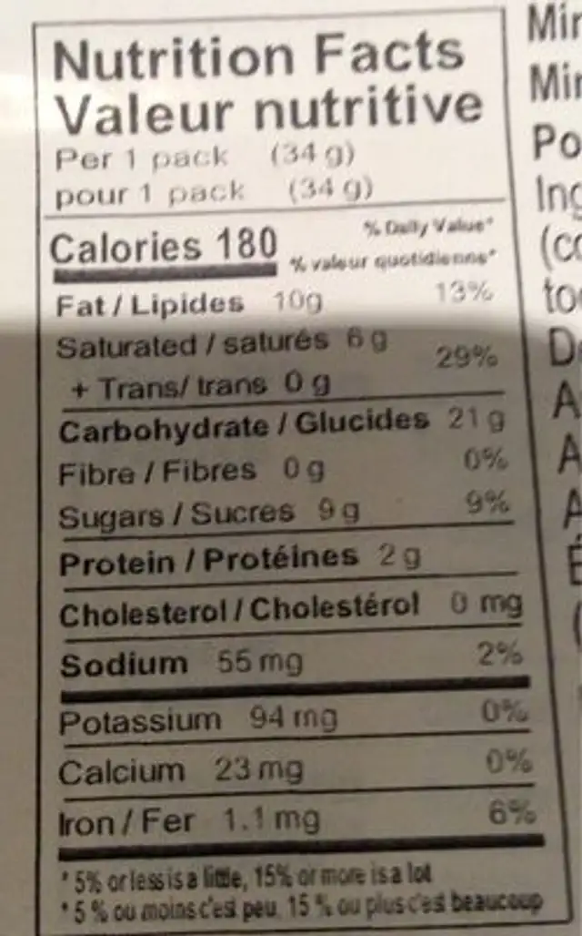 Mini Cream Wafers nutrition facts table