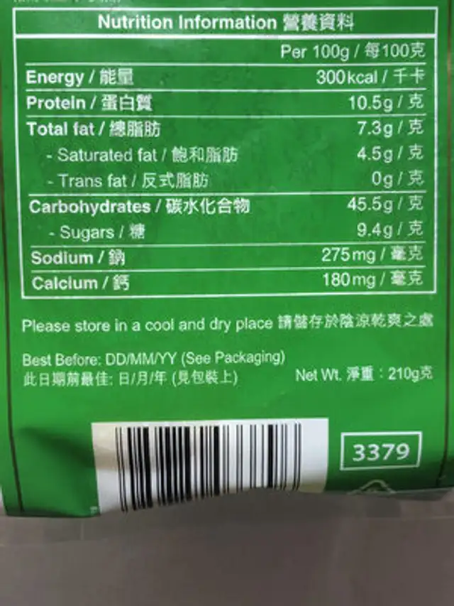 Milk Bar Bun nutrition facts table