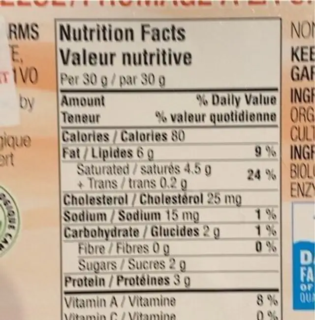 Cream Cheese nutrition facts table
