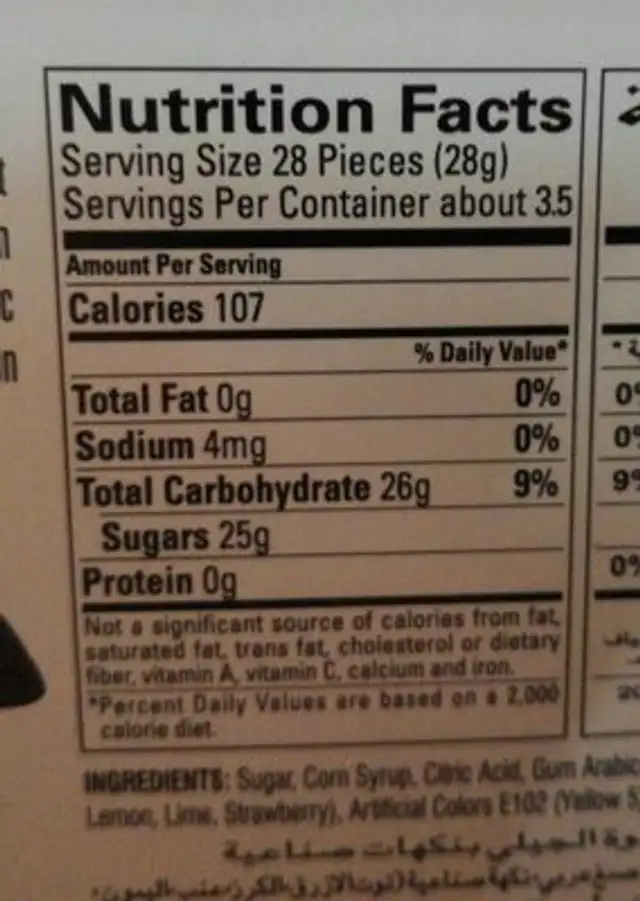 Sour Smog Balls nutrition facts table