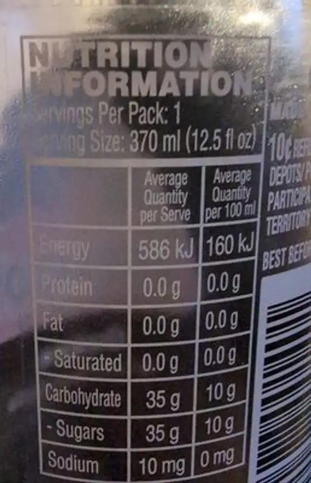 JARRITOS GUAVA nutrition facts table