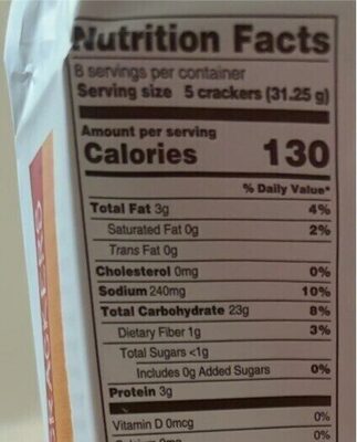Italian crackers nutrition facts table