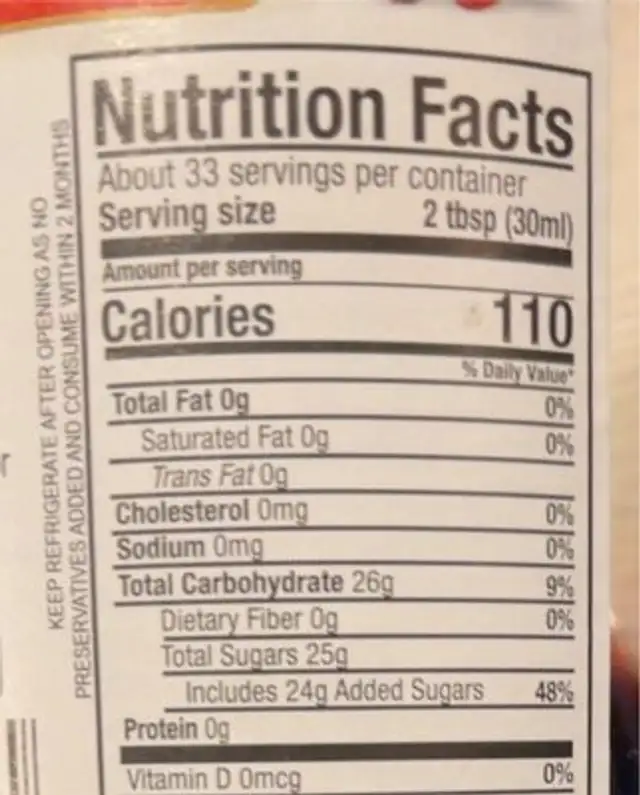 Sour Cherry Syrup nutrition facts table