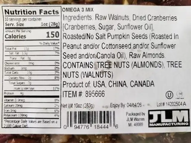 Omega 3 Mix nutrition facts table
