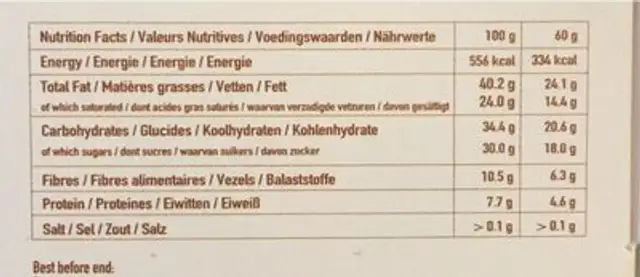 Maya Mountain 70% Dark Chocolate nutrition facts table