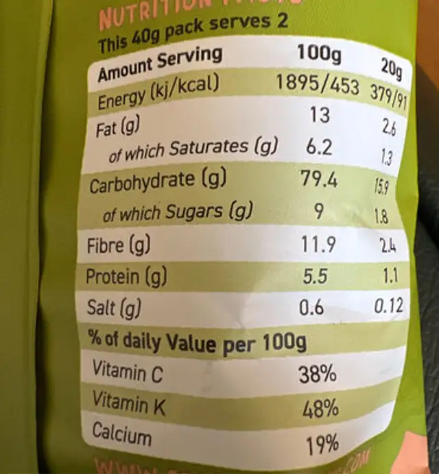 Crunchy Ladies Fingers Okra nutrition facts table