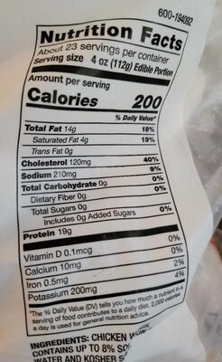 Chicken Wings nutrition facts table