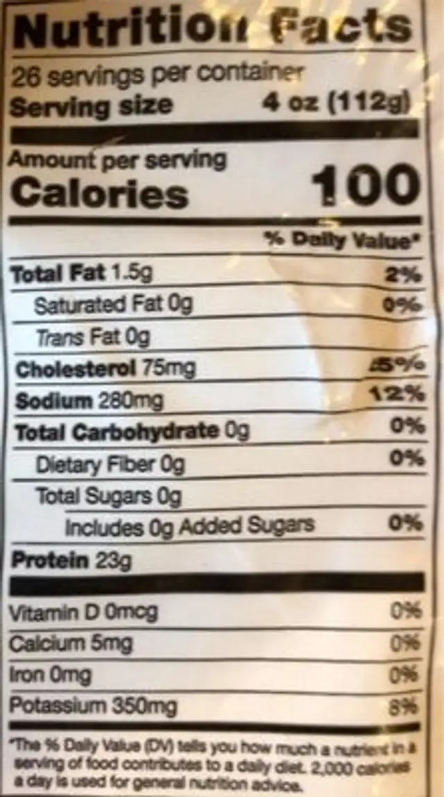 Boneless, Skinless Chicken Breasts nutrition facts table