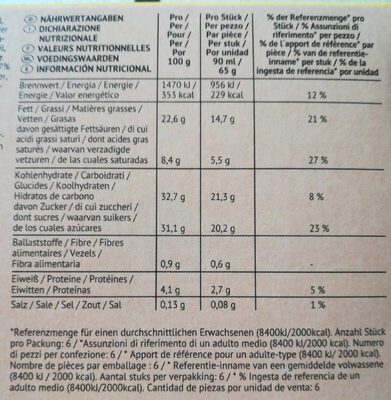 Big cake apfelkuchen-style nutrition facts table