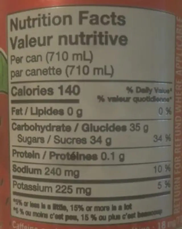 Strawberry Iced Tea nutrition facts table