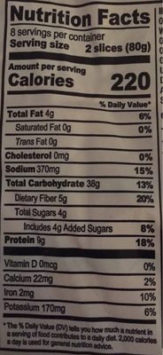 Whole wheat bread nutrition facts table